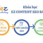 Khóa học EZ CONTENT SEO BASIC – Hướng dẫn viết content chuẩn SEO